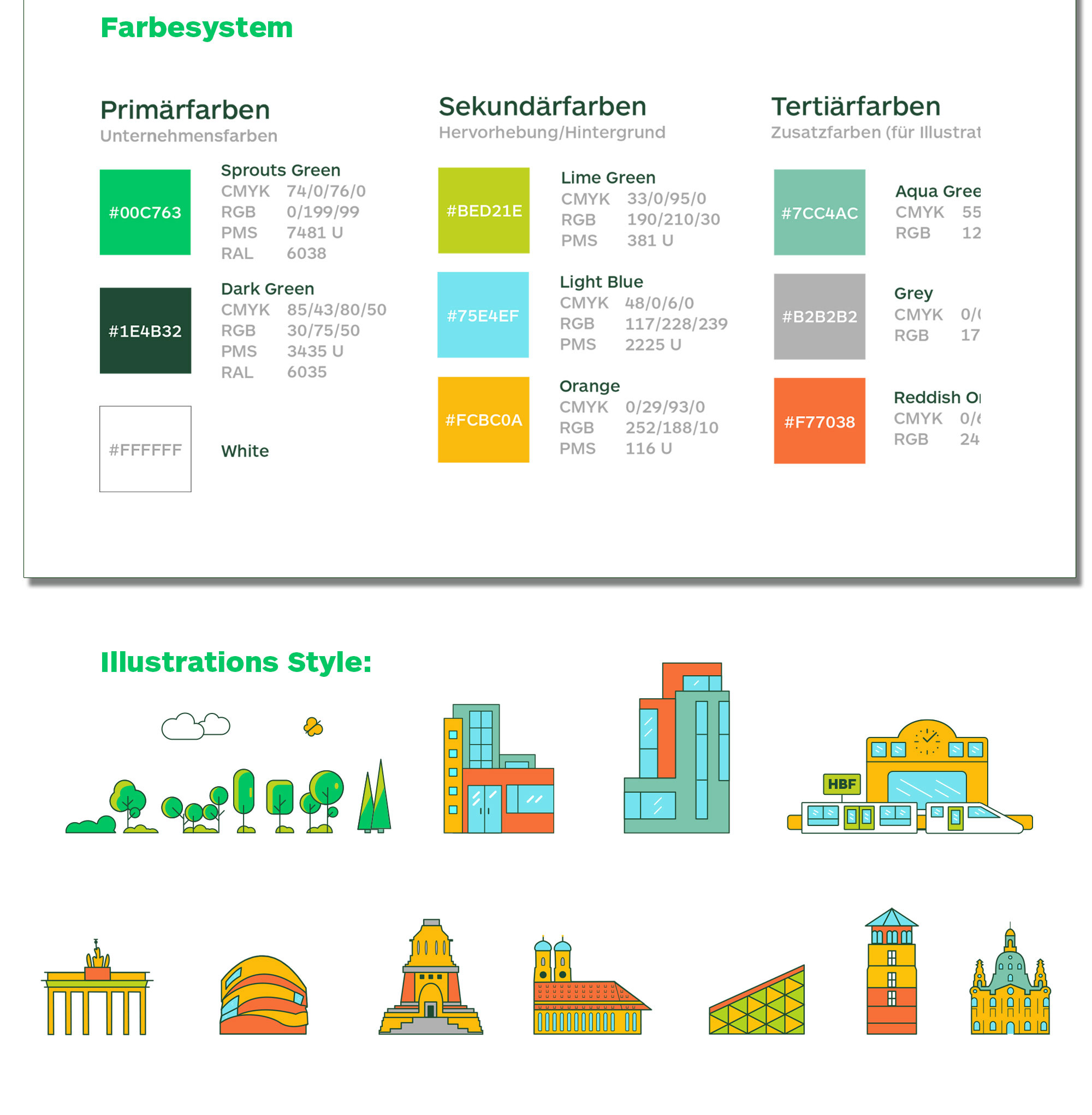 Corporate colors of CleverShuttle guidelines.