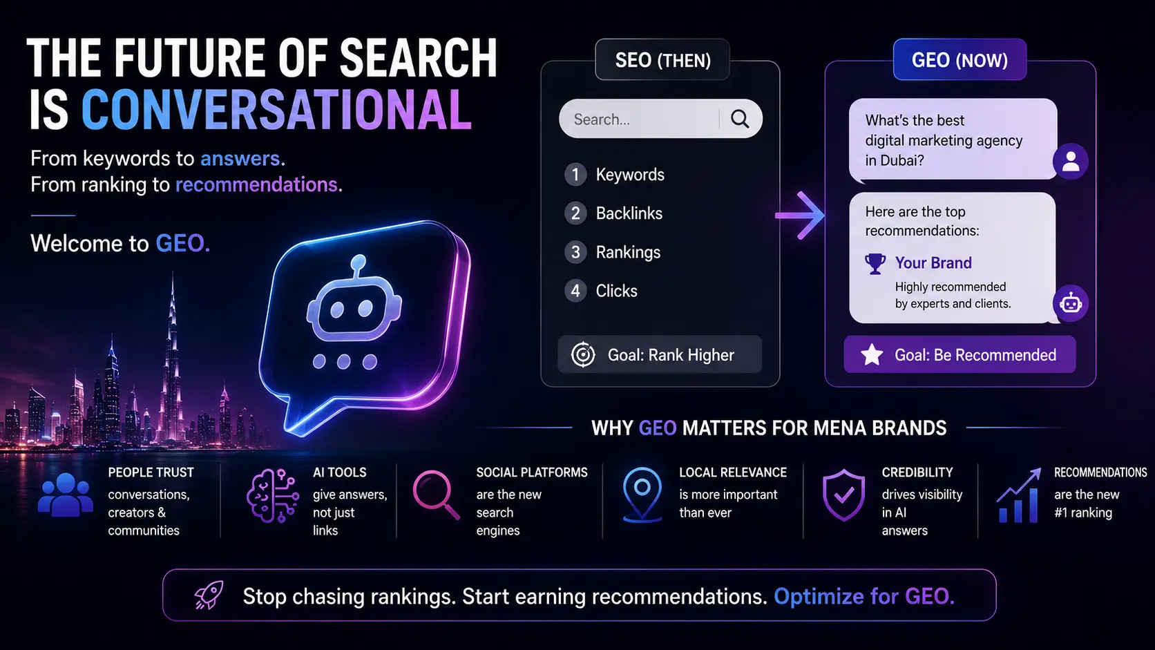 Why Traditional SEO Is Dying And GEO Is Replacing It - Dali Agency